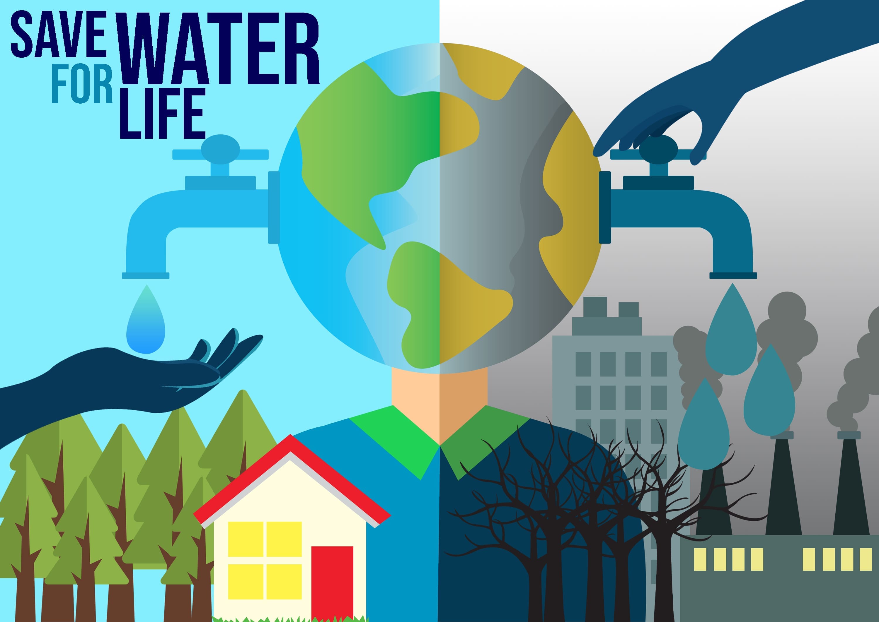 Save Water Poster
