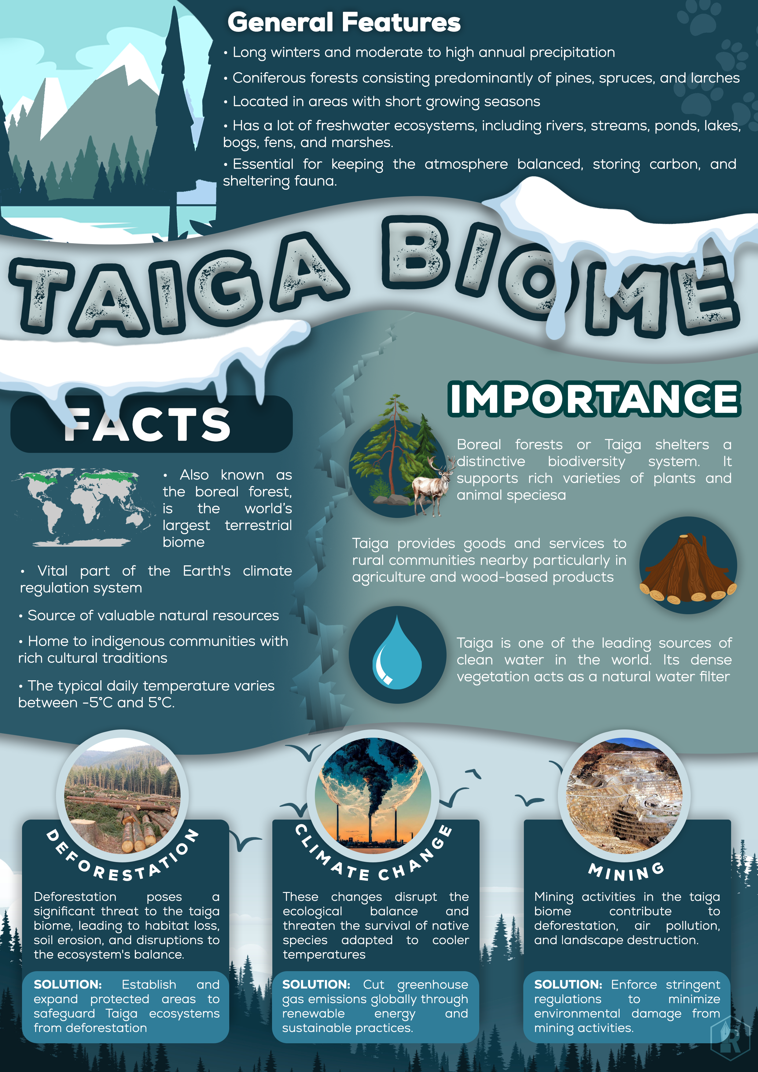 taiga biome